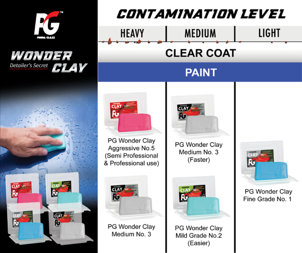 Detailing clay bar for care care